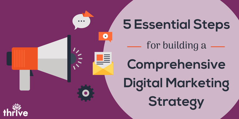 Digital Marketing Strategy