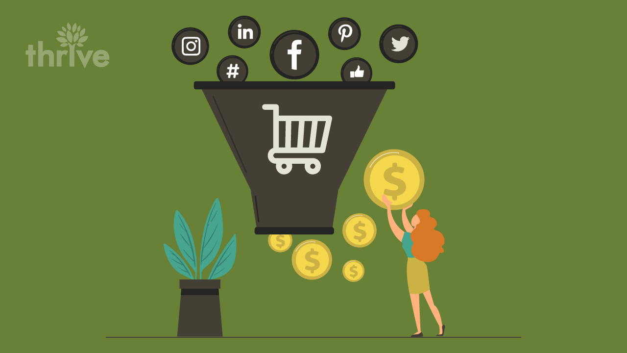 Improve your social media conversion rates and take advantage of indirect eCommerce