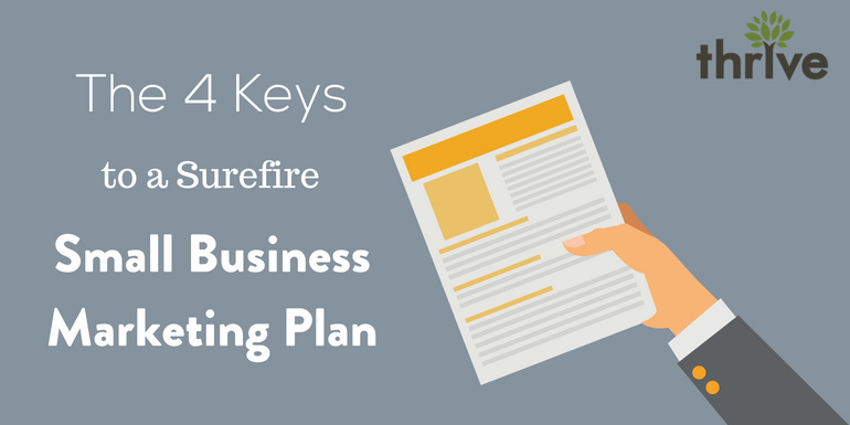 Small Business Marketing Plan