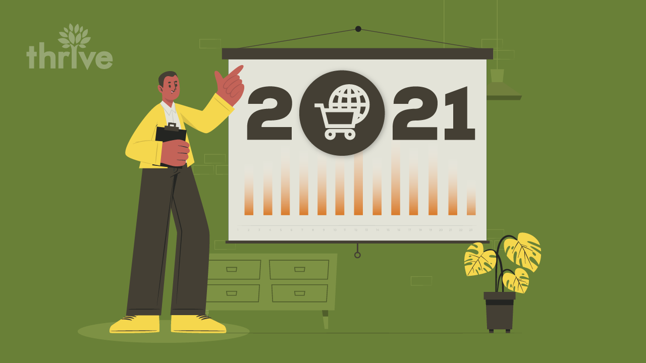 eCommerce Marketing Statistics You Should Know in 2021