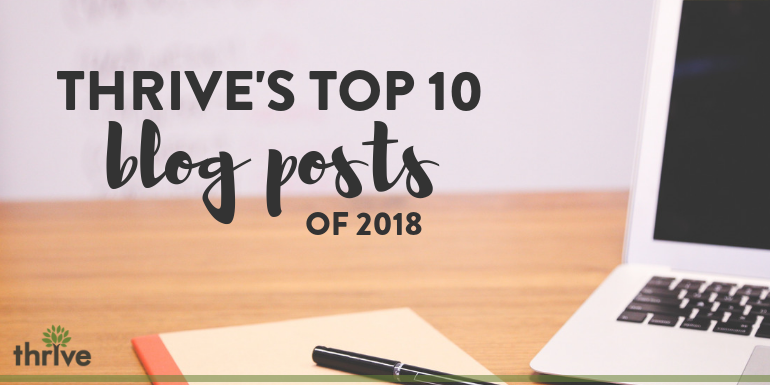 top blog posts